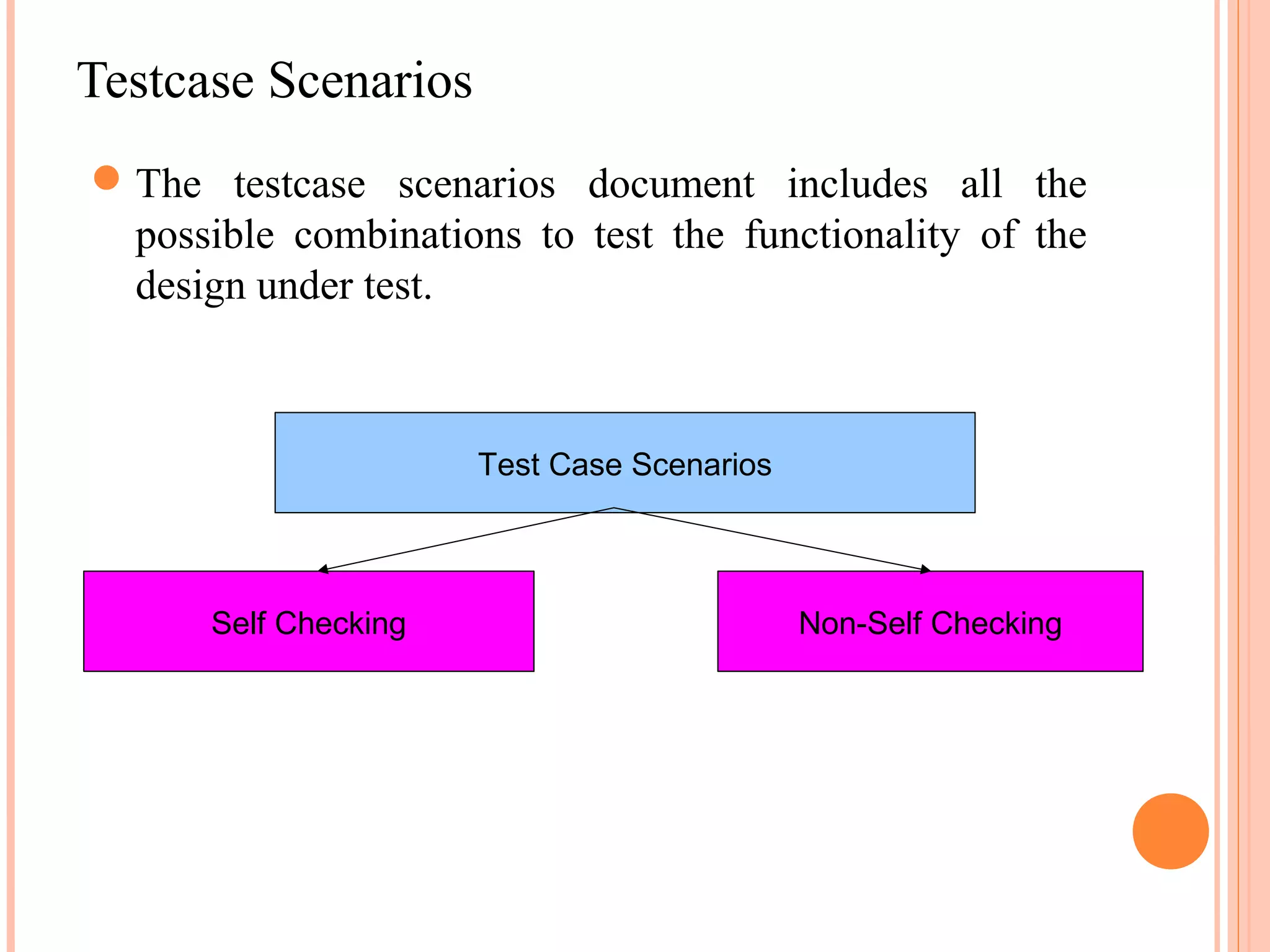Testcase Scenarios  The testcase scenarios document includes all the possible combinations to test the functionality of the design under test. Test Case Scenarios Self Checking Non-Self Checking 
