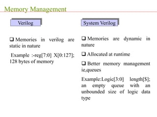 Memory Management
 Memories in verilog are
static in nature
Example :-reg[7:0] X[0:127];
128 bytes of memory
 Memories are dynamic in
nature
 Allocated at runtime
 Better memory management
ie,queues
Example:Logic[3:0] length[$];
an empty queue with an
unbounded size of logic data
type
Verilog System Verilog
 