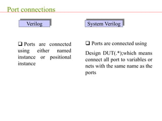 Port connections
 Ports are connected
using either named
instance or positional
instance
 Ports are connected using
Design DUT(.*);which means
connect all port to variables or
nets with the same name as the
ports
Verilog System Verilog
 