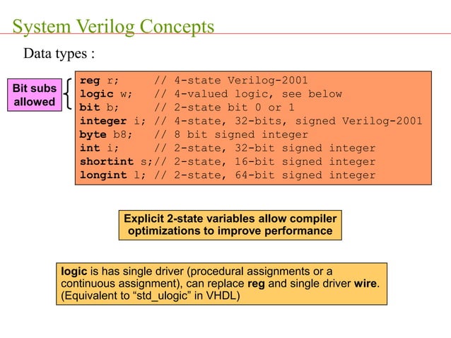 SystemVerilog_veriflcation and UVM for IC design.ppt