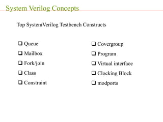 System Verilog Concepts
Top SystemVerilog Testbench Constructs
 Queue
 Mailbox
 Fork/join
 Class
 Constraint
 Covergroup
 Program
 Virtual interface
 Clocking Block
 modports
 
