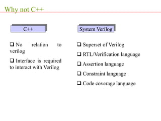 C++ System Verilog
 Superset of Verilog
 RTL/Verification language
 Assertion language
 Constraint language
 Code coverage language
 No relation to
verilog
 Interface is required
to interact with Verilog
Why not C++
 