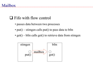 Mailbox
 Fifo with flow control
• passes data between two processes
• put() – stimgen calls put() to pass data to bfm
• get() – bfm calls get() to retrieve data from stimgen
mailbox
stimgen bfm
put() get()
 