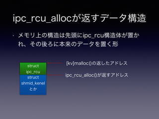 ipc_rcu_allocが返すデータ構造 
• メモリ上の構造は先頭にipc_rcu構造体が置か 
れ、その後ろに本来のデータを置く形 
struct 
ipc_rcu 
struct 
shmid_kenel 
とか 
[kv]malloc()の返したアドレス 
ipc_rcu_alloc()が返すアドレス 
 