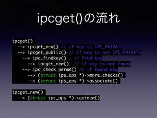 ipcget()の流れ 
ipcget() 
--> ipcget_new() // if key is IPC_PRIVATE 
--> ipcget_public() // if key is not IPC_PRIVATE 
--> ipc_findkey() // find key 
--> ipcget_new() // if key is not found 
--> ipc_check_perms() // if found key 
--> (struct ips_ops *)->more_checks() 
--> (struct ips_ops *)->associate() 
ipcget_new() 
--> (struct ipc_ops *)->getnew() 
 