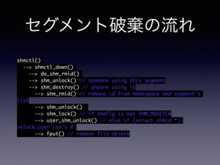 セグメント破棄の流れ 
shmctl() 
--> shmctl_down() 
--> do_shm_rmid() 
--> shm_unlock() // someone using this segment 
--> shm_destroy() // anyone using it 
--> shm_rmid() // remove id from namespace and segment's 
list 
--> shm_unlock() 
--> shm_lock() // if shmflg is not SHM_HUGETLB 
--> user_shm_unlock() // else if (struct shmid *)- 
>mlock_user isn't 0 
--> fput() // remove file object 
 