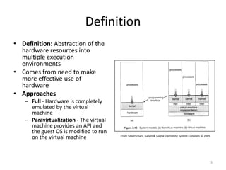 Overview of System Virtualization | PPTX | Operating Systems | Computer ...