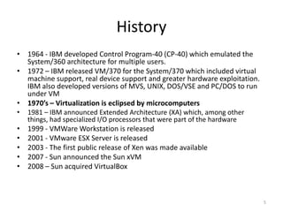 Overview of System Virtualization | PPTX | Operating Systems | Computer ...