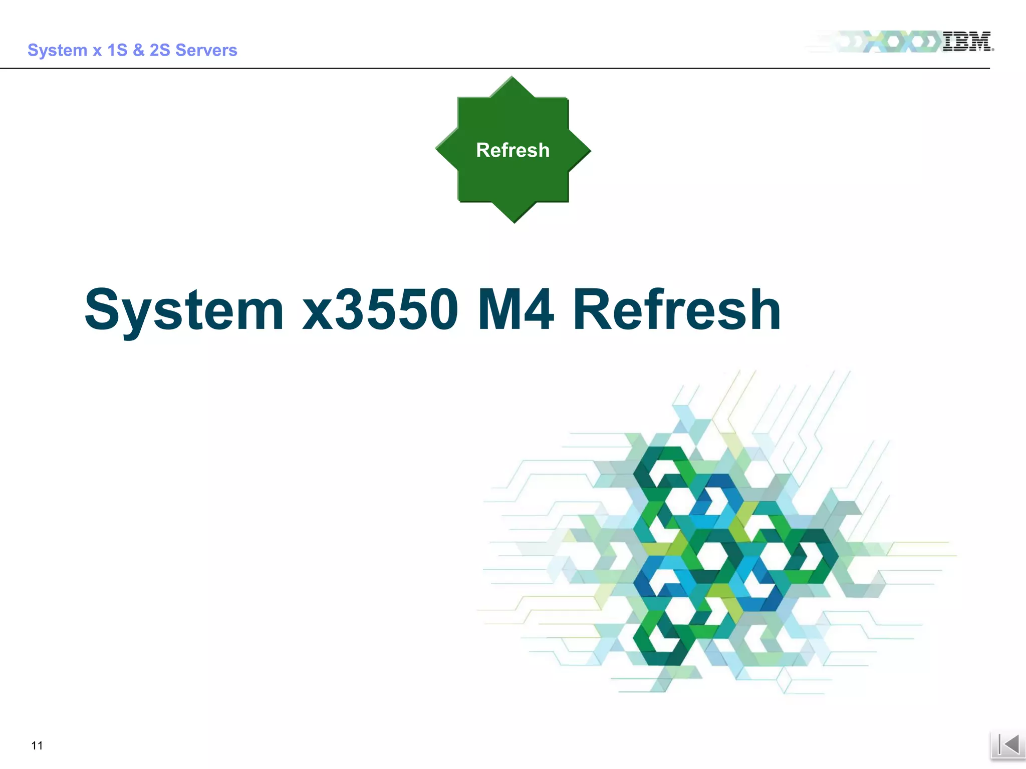 System x 1S & 2S Servers

Refresh

System x3550 M4 Refresh

11

© 2013 IBM Corporation

For IBMers and BPs only – IBM confidential until 9/10 at 3pm EST

 