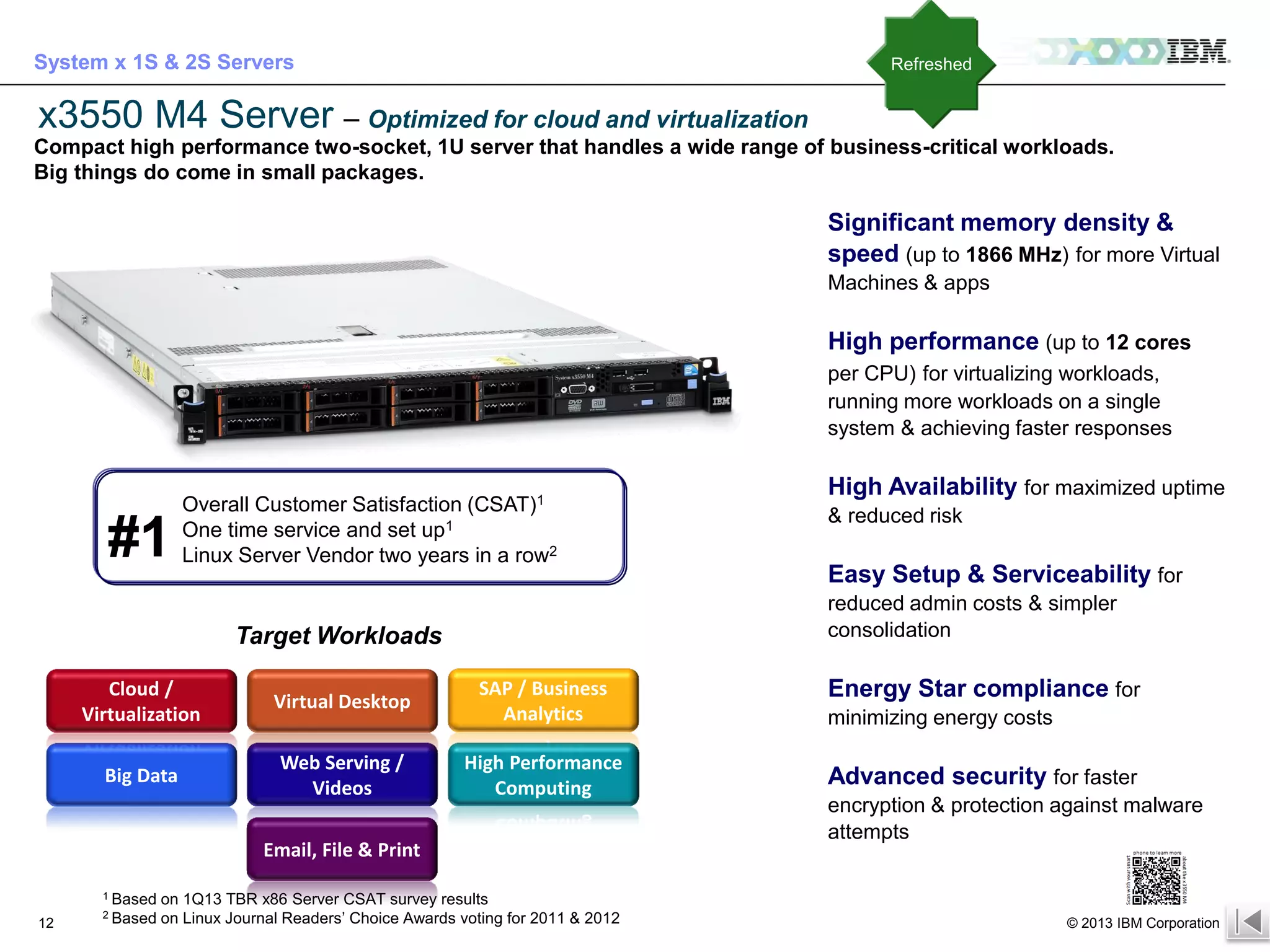 System x 1S & 2S Servers

Refreshed

x3550 M4 Server – Optimized for cloud and virtualization
Compact high performance two-socket, 1U server that handles a wide range of business-critical workloads.
Big things do come in small packages.

Significant memory density &
speed (up to 1866 MHz) for more Virtual
Machines & apps

High performance (up to 12 cores
per CPU) for virtualizing workloads,
running more workloads on a single
system & achieving faster responses

#1

Overall Customer Satisfaction (CSAT)1
One time service and set up1
Linux Server Vendor two years in a row2

Cloud /
Virtualization

Virtual Desktop

SAP / Business
Analytics

Big Data

Web Serving /
Videos

High Performance
Computing

Email, File & Print

12

2 Based

& reduced risk

Easy Setup & Serviceability for
reduced admin costs & simpler
consolidation

Target Workloads

1 Based

High Availability for maximized uptime

Energy Star compliance for
minimizing energy costs

Advanced security for faster
encryption & protection against malware
attempts

on 1Q13 TBR x86 Server CSAT survey results
on Linux Journal Readers’ Choice Awards voting for 2011 & 2012

For IBMers and BPs only – IBM confidential until 9/10 at 3pm EST

© 2013 IBM Corporation

 