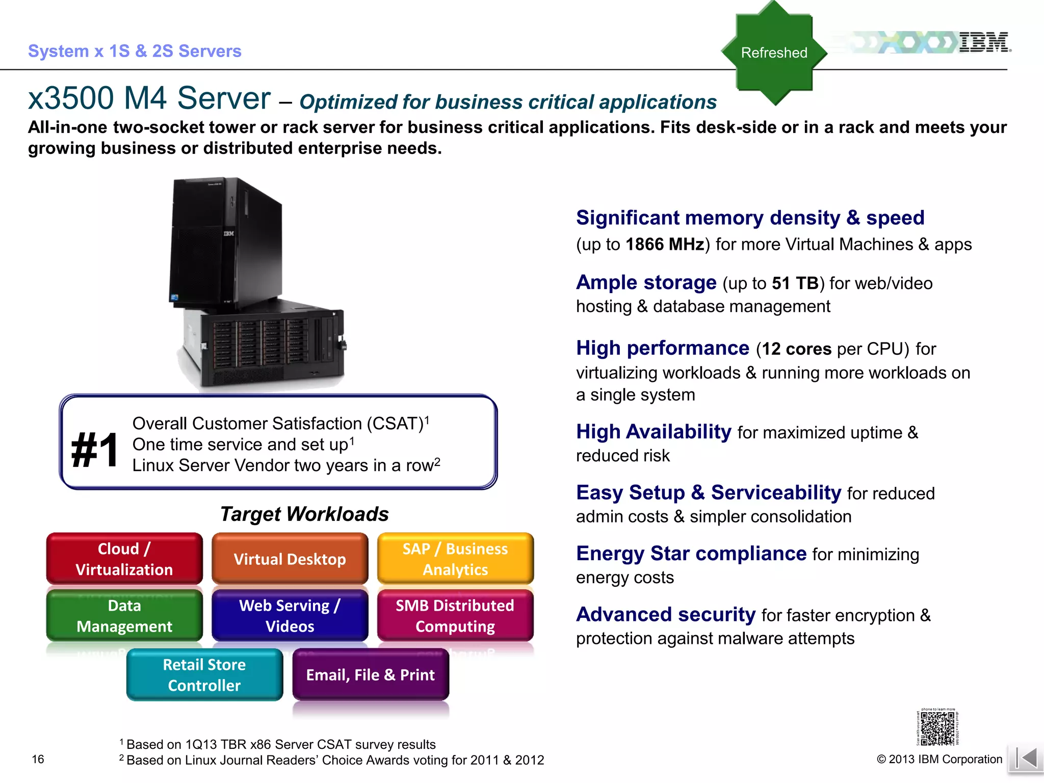 System x 1S & 2S Servers

Refreshed

x3500 M4 Server – Optimized for business critical applications
All-in-one two-socket tower or rack server for business critical applications. Fits desk-side or in a rack and meets your
growing business or distributed enterprise needs.

Significant memory density & speed
(up to 1866 MHz) for more Virtual Machines & apps

Ample storage (up to 51 TB) for web/video
hosting & database management

High performance (12 cores per CPU) for
virtualizing workloads & running more workloads on
a single system

#1

Overall Customer Satisfaction (CSAT)1
One time service and set up1
Linux Server Vendor two years in a row2

High Availability for maximized uptime &
reduced risk

Easy Setup & Serviceability for reduced
Target Workloads
Cloud /
Virtualization

Virtual Desktop

Data
Management

Web Serving /
Videos

Retail Store
Controller
1 Based

16

2 Based

admin costs & simpler consolidation
SAP / Business
Analytics
SMB Distributed
Computing

Energy Star compliance for minimizing
energy costs

Advanced security for faster encryption &
protection against malware attempts

Email, File & Print

on 1Q13 TBR x86 Server CSAT survey results
on Linux Journal Readers’ Choice Awards voting for 2011 & 2012

For IBMers and BPs only – IBM confidential until 9/10 at 3pm EST

© 2013 IBM Corporation

 