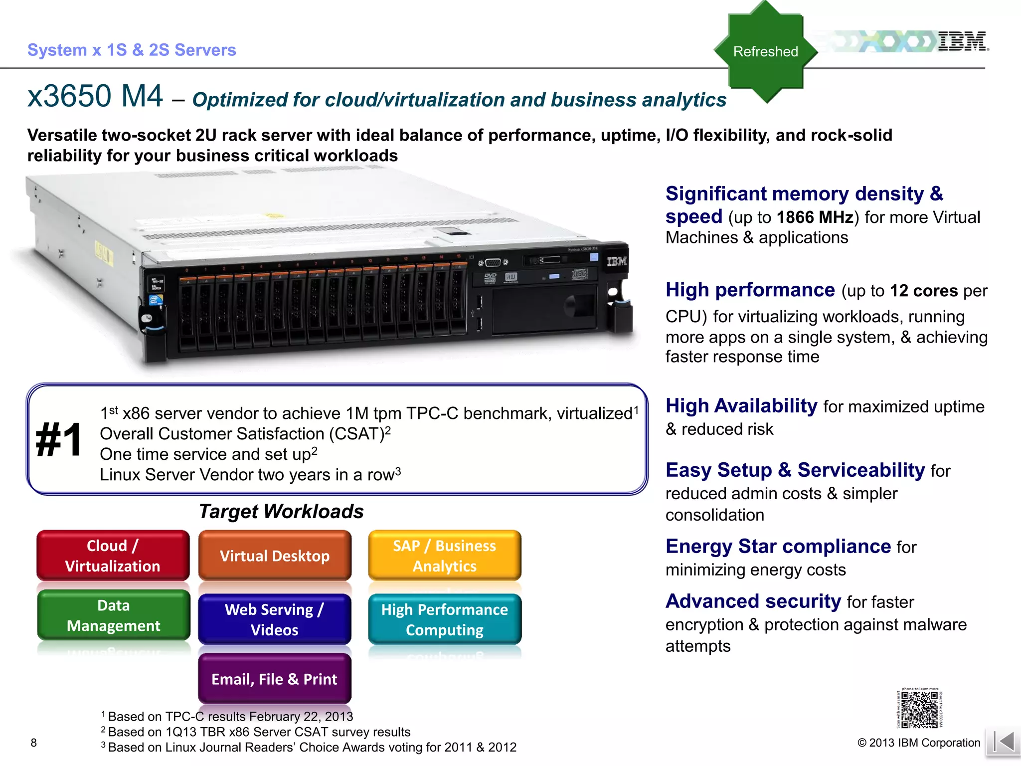 System x 1S & 2S Servers

Refreshed

x3650 M4 – Optimized for cloud/virtualization and business analytics
Versatile two-socket 2U rack server with ideal balance of performance, uptime, I/O flexibility, and rock-solid
reliability for your business critical workloads

Significant memory density &
speed (up to 1866 MHz) for more Virtual
Machines & applications

High performance (up to 12 cores per
CPU) for virtualizing workloads, running
more apps on a single system, & achieving
faster response time

#1

1st x86 server vendor to achieve 1M tpm TPC-C benchmark, virtualized1
Overall Customer Satisfaction (CSAT)2
One time service and set up2
Linux Server Vendor two years in a row3

High Availability for maximized uptime
& reduced risk

Easy Setup & Serviceability for
reduced admin costs & simpler
consolidation

Target Workloads
Cloud /
Virtualization

Virtual Desktop

SAP / Business
Analytics

Data
Management

Web Serving /
Videos

High Performance
Computing

Energy Star compliance for
minimizing energy costs

Advanced security for faster
encryption & protection against malware
attempts

Email, File & Print
1 Based

8

on TPC-C results February 22, 2013
on 1Q13 TBR x86 Server CSAT survey results
3 Based on Linux Journal Readers’ Choice Awards voting for 2011 & 2012
2 Based

For IBMers and BPs only – IBM confidential until 9/10 at 3pm EST

© 2013 IBM Corporation

 