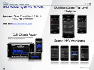 System x
Smarter Systems for a Smarter Planet
IBM Mobile Systems Remote

Apple App Store (Posted March 3, 2011)
        >2000 App Downloads

Web Site http://ibmremote.com




                                         © 2012 IBM Corporation
16
 