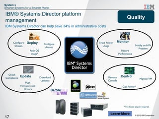 System x
Smarter Systems for a Smarter Planet

IBM® Systems Director platform
                                                                                  Quality
management
IBM Systems Director can help save 34% in administrative costs



       Configure   Deploy                                Track Power   Monitor
                                 Configure
        Chassis                                             Usage                          Notify on HW
                                  Access                                                     Problem
                    Push OS                                                  Record
                     Image*                                                Performance




  Check
Compliance
             Update           Download                           Remote      Control
                                                                                                Migrate VM
                               Updates                           Console
                 Push
             Firmware and                                                     Cap Power*
                Drivers                PR/SM




                                                                               * Fee based plug-in required


                                                                  Learn More               © 2012 IBM Corporation
17
 