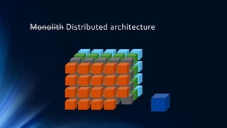 Monolith Distributed architecture
 