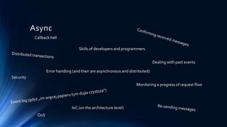 Async
Error handling (and their are asynchronous and distributed)
Monitoring a progress of request flow
Security
QoS
IoC (on the architecture level)
Dealing with past events
Skills of developers and programmers
Callback hell
 