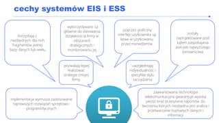 cechy systemów EIS i ESS
zostały
zaprojektowane pod
kątem zaspokajania
potrzeb najwyższego
kierownictwa
uwzględniają
indywidualność i
specyfikę stylu
zarządzania
wykorzystywane są
głównie do sterowania
działalnością firmy w
obszarach
strategicznych i
monitorowaniu jej
pozwalają lepiej
realizować
strategie (misje)
firmy
korzystają z
niezbędnych dla nich
fragmentów jednej
bazy danych lub wielu
poprzez graficzny
interfejs użytkownika są
łatwe w użytkowaniu
przez menedżerów
zaawansowana technologia
telekomunikacyjna gwarantuje wysoką
jakość oraz przesyłanie raportów, do
tworzenia których niezbędna jest analiza i
przetwarzanie rozmaitych danych i
informacji
implementacja wymusza zastosowanie
najnowszych rozwiązań sprzętowo-
programistycznych
 