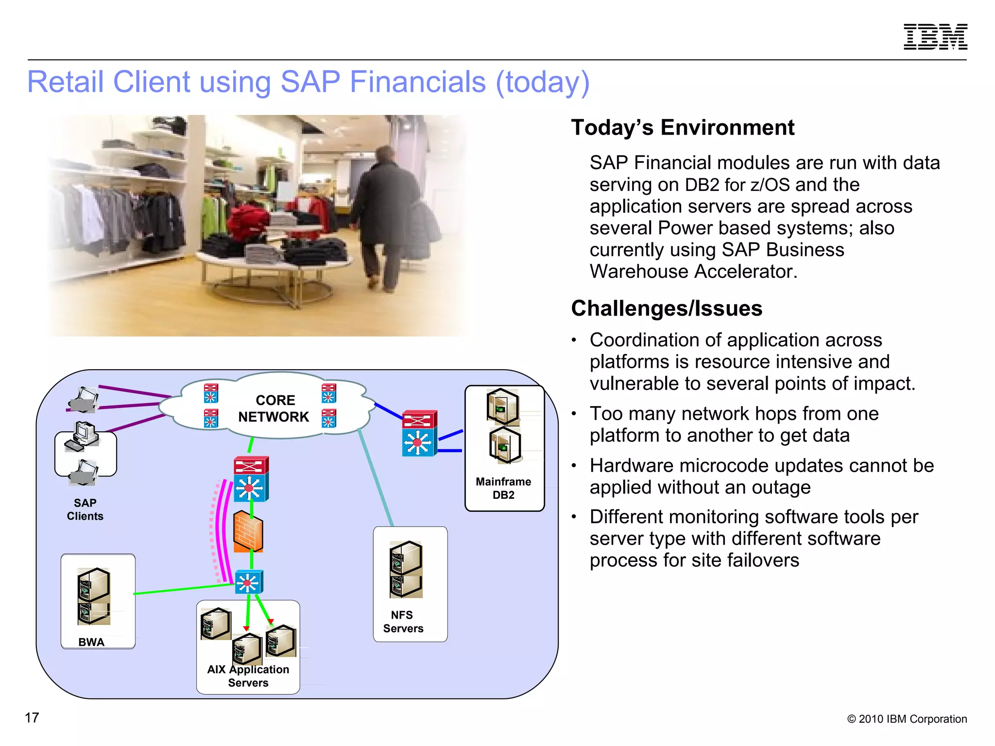 Retail Client using SAP Financials (today) Today’s Environment SAP Financial modules are run with data serving on  DB2 for z/OS  and the application servers are spread across several Power based systems; also currently using SAP Business Warehouse Accelerator. Challenges/Issues  Coordination of application across platforms is resource intensive and vulnerable to several points of impact. Too many network hops from one platform to another to get data Hardware microcode updates cannot be applied without an outage Different monitoring software tools per server type with different software process for site failovers   CORE NETWORK  AIX Application Servers Mainframe DB2 BWA SAP Clients NFS  Servers 