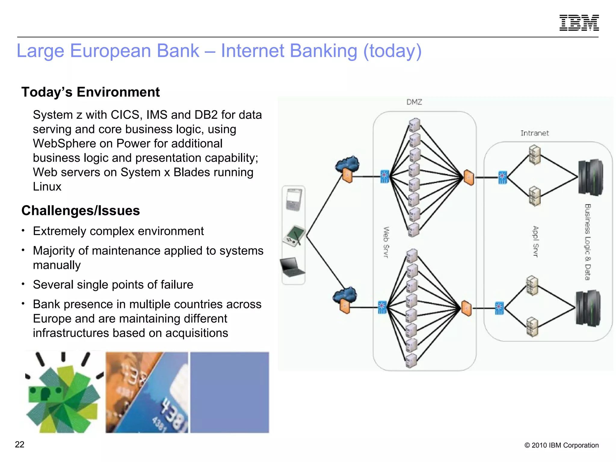 Large European Bank – Internet Banking (today) Today’s Environment System z with CICS, IMS and DB2 for data serving and core business logic, using WebSphere on Power for additional business logic and presentation capability; Web servers on System x Blades running Linux Challenges/Issues  Extremely complex environment Majority of maintenance applied to systems manually  Several single points of failure Bank presence in multiple countries across Europe and are maintaining different infrastructures based on acquisitions 