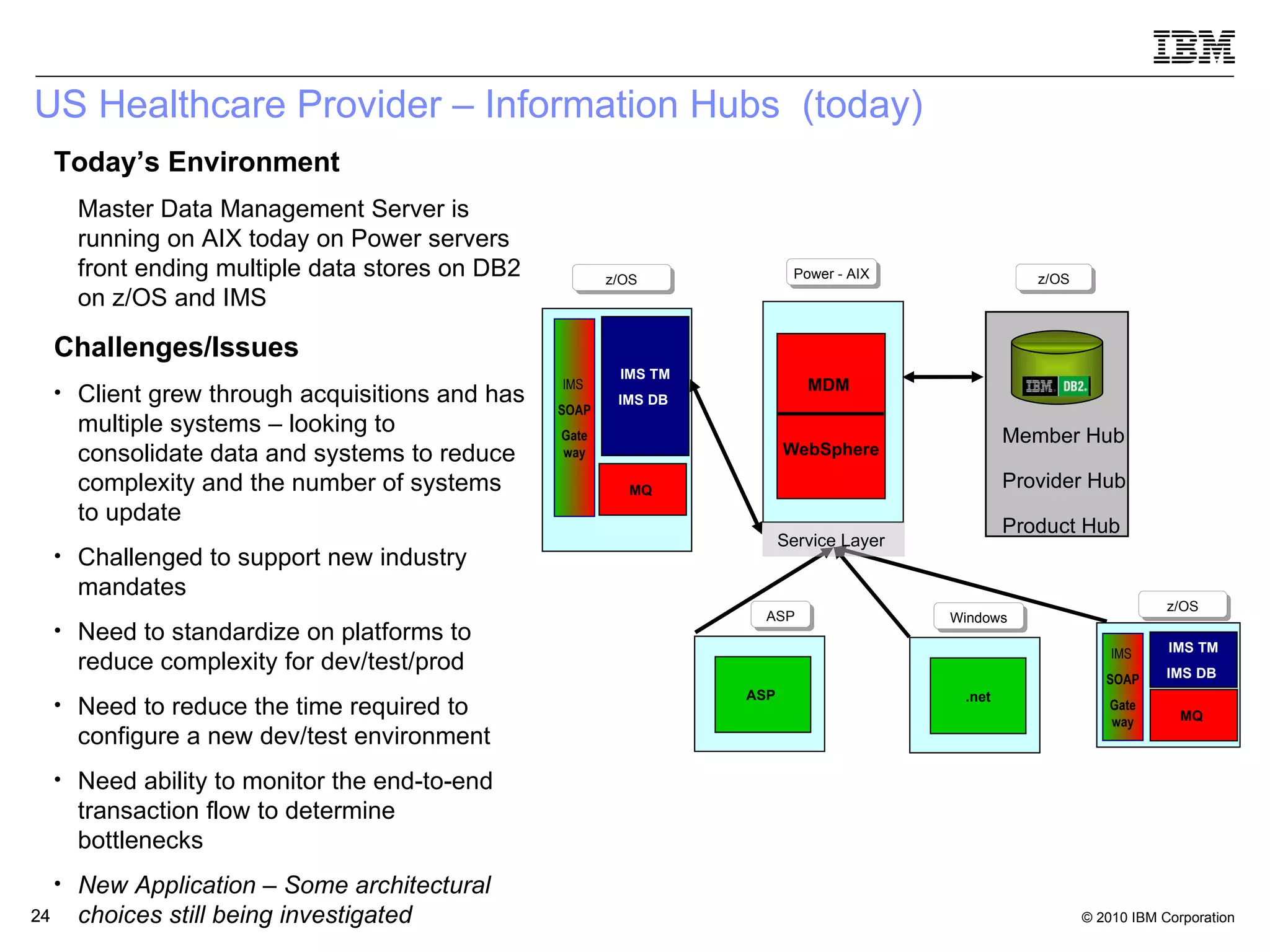 US Healthcare Provider – Information Hubs  (today) ASP  ASP z/OS IMS  SOAP  Gateway MQ  IMS TM IMS DB  .net Windows z/OS IMS  SOAP  Gateway MQ  IMS TM IMS DB  Power - AIX MDM  WebSphere Member Hub Provider Hub Product Hub Service Layer  z/OS Today’s Environment Master Data Management Server is running on AIX today on Power servers front ending multiple data stores on DB2 on z/OS and IMS Challenges/Issues  Client grew through acquisitions and has multiple systems – looking to consolidate data and systems to reduce complexity and the number of systems to update  Challenged to support new industry mandates  Need to standardize on platforms to reduce complexity for dev/test/prod Need to reduce the time required to configure a new dev/test environment  Need ability to monitor the end-to-end transaction flow to determine bottlenecks  New Application – Some architectural choices still being investigated 