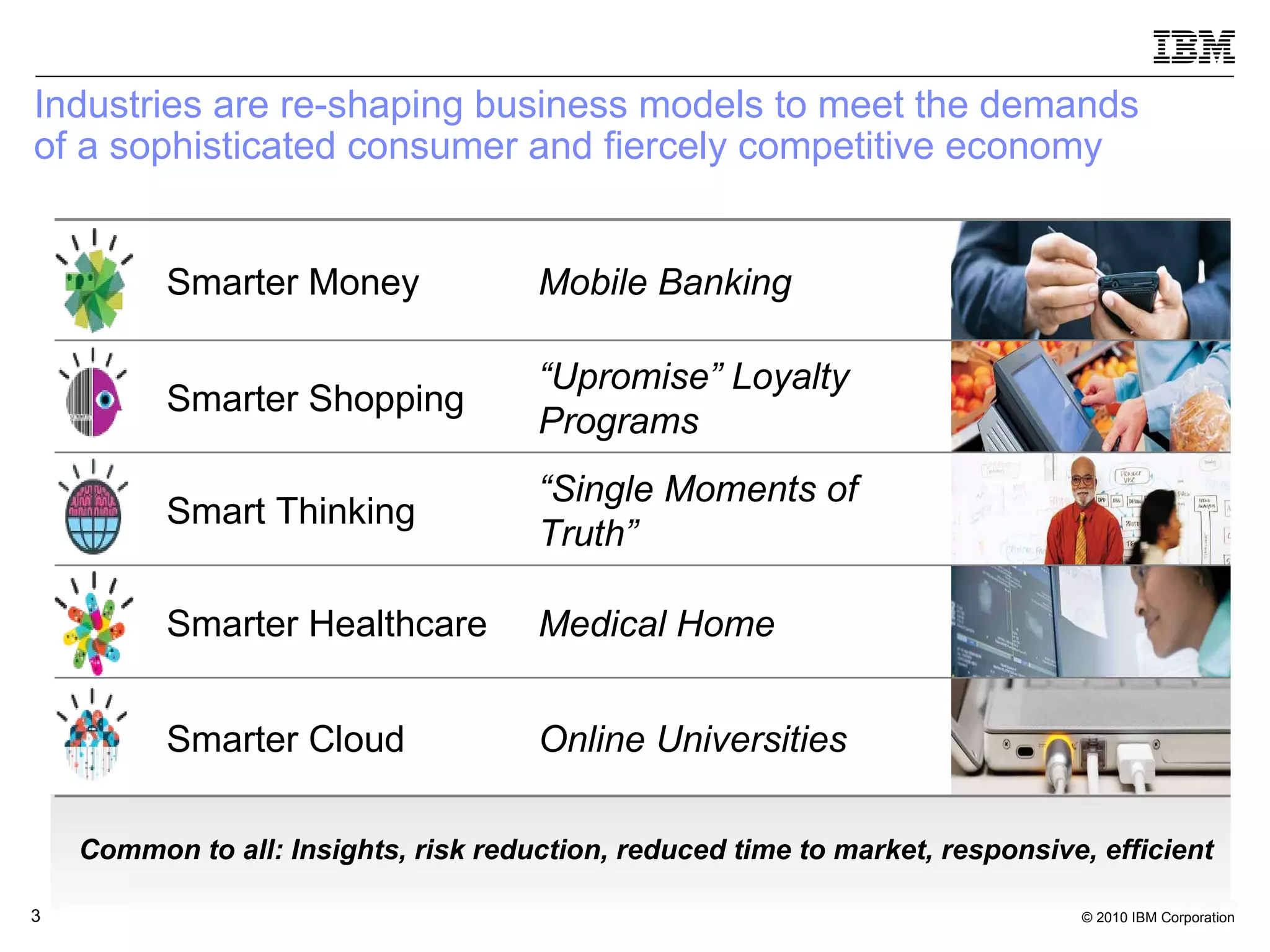 Industries are re-shaping business models to meet the demands  of a sophisticated consumer and fiercely competitive economy Common to all: Insights, risk reduction, reduced time to market, responsive, efficient Smarter Money Mobile Banking Smarter Shopping “ Upromise” Loyalty Programs Smart Thinking “ Single Moments of Truth” Smarter Healthcare Medical Home Smarter Cloud Online Universities 