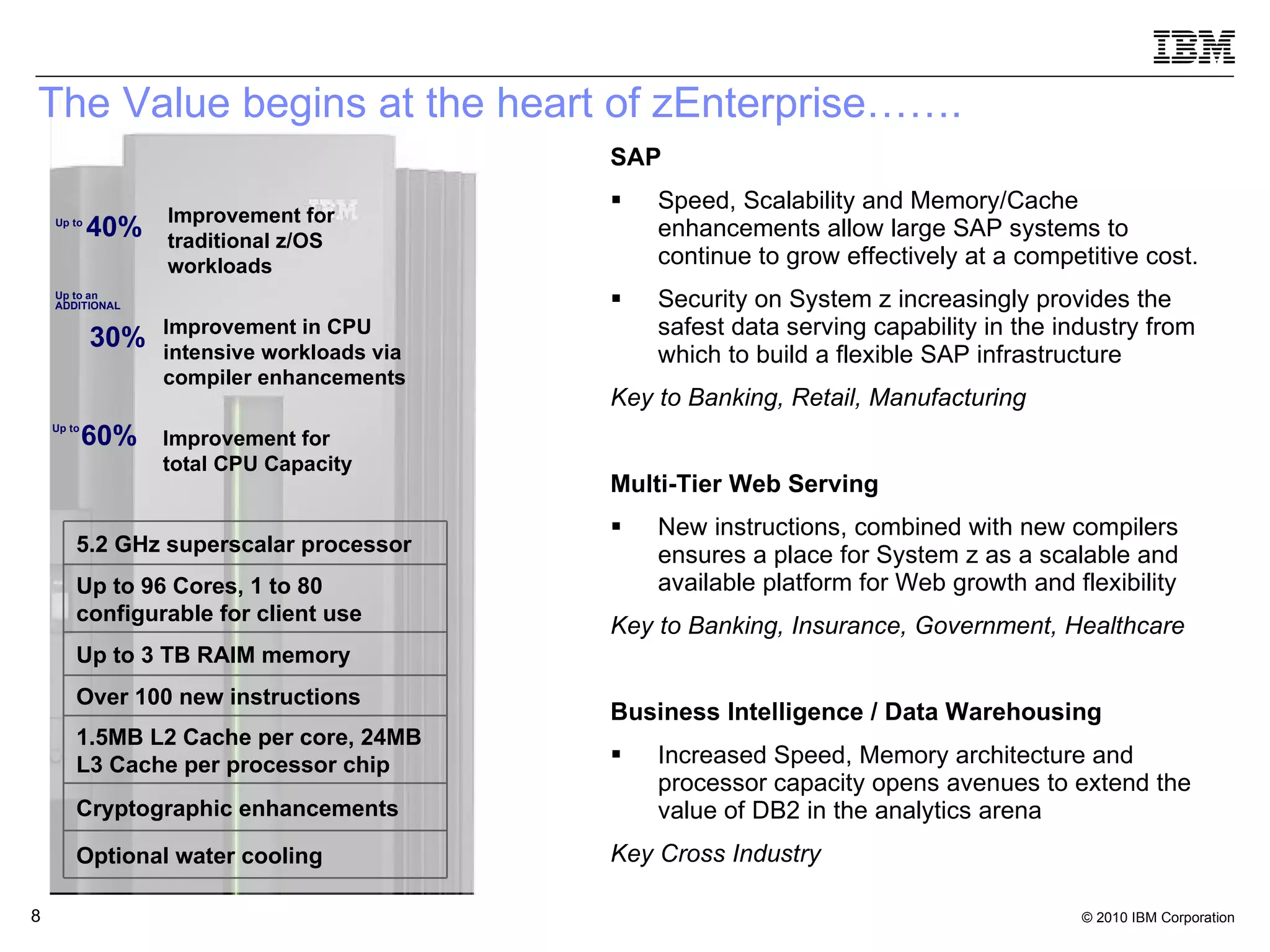 The Value begins at the heart of zEnterprise……. SAP Speed, Scalability and Memory/Cache enhancements allow large SAP systems to continue to grow effectively at a competitive cost. Security on System z increasingly provides the safest data serving capability in the industry from which to build a flexible SAP infrastructure Key to Banking, Retail, Manufacturing  Multi-Tier Web Serving New instructions, combined with new compilers ensures a place for System z as a scalable and available platform for Web growth and flexibility  Key to Banking, Insurance, Government, Healthcare Business Intelligence / Data Warehousing   Increased Speed, Memory architecture and processor capacity opens avenues to extend the value of DB2 in the analytics arena Key Cross Industry Improvement for traditional z/OS workloads Improvement in CPU intensive workloads via compiler enhancements  40% 60% Up to Up to Improvement for total CPU Capacity Up to an ADDITIONAL 30% 5.2 GHz superscalar processor Up to 96 Cores, 1 to 80 configurable for client use Up to 3 TB RAIM memory Over 100 new instructions  1.5MB L2 Cache per core, 24MB L3 Cache per processor chip  Cryptographic enhancements Optional water cooling 