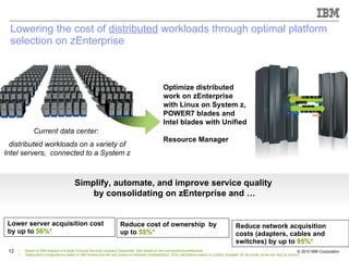 Lowering the cost of  distributed  workloads through optimal platform selection on zEnterprise Lower server acquisition cost by up to  56%* Reduce network acquisition costs (adapters, cables and switches) by up to  95%* Simplify, automate, and improve service quality  by consolidating on zEnterprise and … Reduce cost of ownership  by up to  55%* Optimize distributed work on zEnterprise with Linux on System z, POWER7 blades and Intel blades with Unified  Resource Manager Current data center:  distributed workloads on a variety of Intel servers,  connected to a System z Based on IBM analysis of a large Financial Services company Datacenter. See details on ibm.com/systems/zenterprise/ Deployment configurations based on IBM studies and will vary based on workload characteristics. Price calculations based on publicly available US list prices, prices will vary by country.  