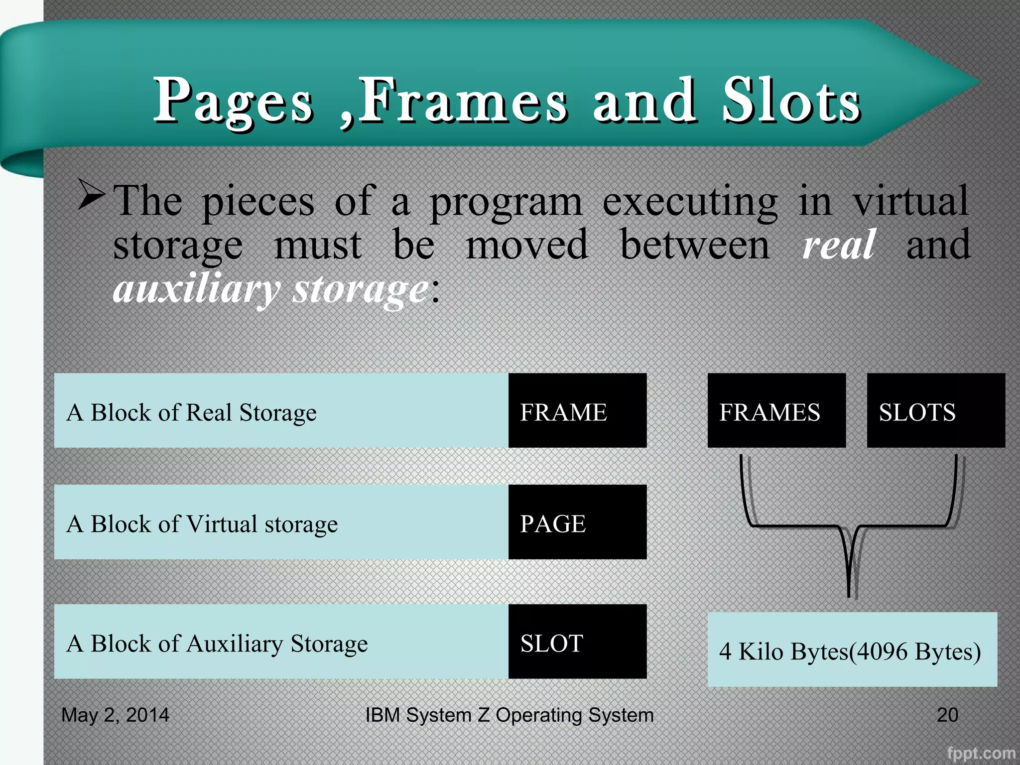 Pages ,Frames and SlotsPages ,Frames and Slots
The pieces of a program executing in virtual
storage must be moved between real and
auxiliary storage:
A Block of Real Storage
A Block of Virtual storage
A Block of Auxiliary Storage
FRAME
PAGE
SLOT
FRAMES SLOTS
4 Kilo Bytes(4096 Bytes)
May 2, 2014 20IBM System Z Operating System
 