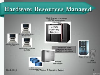 System Z operating system | PPT
