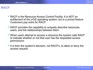 Systemz Security Overview (for non-Mainframe folks) | PPS