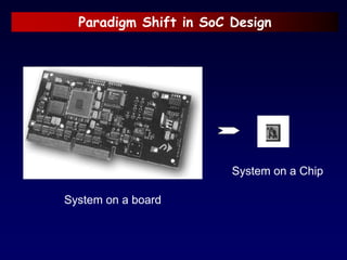 Paradigm Shift in SoC Design
System on a board
System on a Chip
 