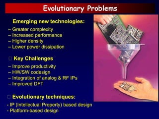 Evolutionary Problems
􀂈 Key Challenges
– Improve productivity
– HW/SW codesign
– Integration of analog & RF IPs
– Improved DFT
Emerging new technologies:
– Greater complexity
– Increased performance
– Higher density
– Lower power dissipation
􀂈 Evolutionary techniques:
- IP (Intellectual Property) based design
- Platform-based design
 