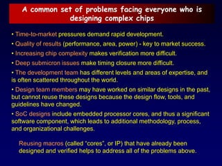 A common set of problems facing everyone who is
designing complex chips
• Time-to-market pressures demand rapid development.
• Quality of results (performance, area, power) - key to market success.
• Increasing chip complexity makes verification more difficult.
• Deep submicron issues make timing closure more difficult.
• The development team has different levels and areas of expertise, and
is often scattered throughout the world.
• Design team members may have worked on similar designs in the past,
but cannot reuse these designs because the design flow, tools, and
guidelines have changed.
• SoC designs include embedded processor cores, and thus a significant
software component, which leads to additional methodology, process,
and organizational challenges.
Reusing macros (called “cores”, or IP) that have already been
designed and verified helps to address all of the problems above.
 