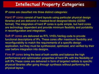 Intellectual Property Categories
IP cores are classified into three distinct categories:
Hard IP cores consist of hard layouts using particular physical design
libraries and are deliverid in masked-level designed blocks (GDSII
format). The integration of hard IP cores is quite simple, but hard cores
are technology dependent and provide minimum flexibility and portability
in reconfiguration and integration.
Soft IP cores are delivered as RTL VHDL/Verilog code to provide
functional descriptions of IPs. These cores offer maximum flexibility and
reconfigurability to match the requirements of a specific design
application, but they must be synthesized, optimized, and verified by their
user before integration into designs.
Firm IP cores bring the best of both worlds and balance the high
performance and optimization properties of hard IPs with the flexibility of
soft IPs.These cores are delivered in form of targeted netlists to specific
physical libraries after going through synthesis without performing the
physical layout.
 
