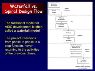 Waterfall vs.
Spiral Design Flow
The traditional model for
ASIC development is often
called a waterfall model.
The project transitions
from phase to phase in a
step function, never
returning to the activities
of the previous phase.
 