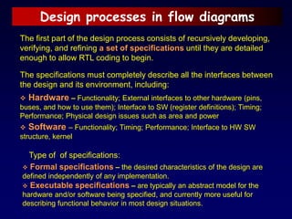 Design processes in flow diagrams
The first part of the design process consists of recursively developing,
verifying, and refining a set of specifications until they are detailed
enough to allow RTL coding to begin.
The specifications must completely describe all the interfaces between
the design and its environment, including:
 Hardware – Functionality; External interfaces to other hardware (pins,
buses, and how to use them); Interface to SW (register definitions); Timing;
Performance; Physical design issues such as area and power
 Software – Functionality; Timing; Performance; Interface to HW SW
structure, kernel
Type of of specifications:
 Formal specifications – the desired characteristics of the design are
defined independently of any implementation.
 Executable specifications – are typically an abstract model for the
hardware and/or software being specified, and currently more useful for
describing functional behavior in most design situations.
 