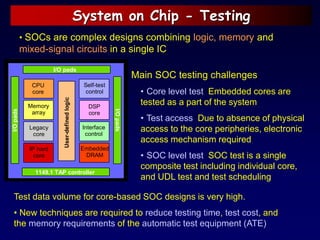 I/O pads
I/O
pads
I/O
pads
1149.1 TAP controller
User-defined
logic
CPU
core
Self-test
control
Legacy
core
IP hard
core
DSP
core
Memory
array
Interface
control
Embedded
DRAM
Main SOC testing challenges
• Core level test: Embedded cores are
tested as a part of the system
• Test access: Due to absence of physical
access to the core peripheries, electronic
access mechanism required
• SOC level test: SOC test is a single
composite test including individual core,
and UDL test and test scheduling
System on Chip - Testing
Test data volume for core-based SOC designs is very high.
• New techniques are required to reduce testing time, test cost, and
the memory requirements of the automatic test equipment (ATE)
• SOCs are complex designs combining logic, memory and
mixed-signal circuits in a single IC
 