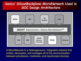 Sonics’ SiliconBackplane MicroNetwork Used in
SOC Design Architecture
A MicroNetwork is a heterogeneous, integrated network that
unifies, decouples, and manages all of the communication
between processors, memories, and input/output devices.
 
