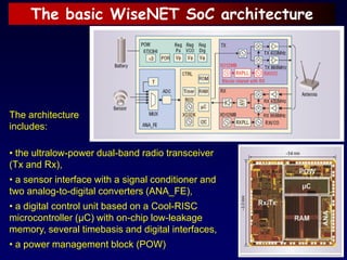 The basic WiseNET SoC architecture
The architecture
includes:
• the ultralow-power dual-band radio transceiver
(Tx and Rx),
• a sensor interface with a signal conditioner and
two analog-to-digital converters (ANA_FE),
• a digital control unit based on a Cool-RISC
microcontroller (μC) with on-chip low-leakage
memory, several timebasis and digital interfaces,
• a power management block (POW)
 