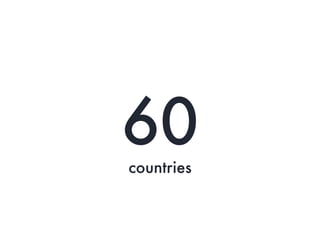 60countries
 