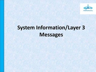 System Information/Layer 3
Messages
 