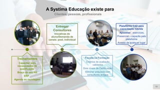 Entregar
Consultores
Iniciativas do
aluno/Demanda de
canais: pool, individual
Plataforma EAD para
capacitação híbrida
“Apostilas”, exercícios,
Presencial – capacita pela
plataforma
Acesso de qualquer lugar
Treinamentos
Capacitar para
necessidades de
qualificação
Braço do seu RH
ERP
Agenda ou reciclagem
Focada na Formação
Critérios de avaliação
validados
Dois níveis de Certificação
Eliminar prejuízos com
consultores antigos
Clientes, pessoas, profissionais
10
A Systima Educação existe para
 