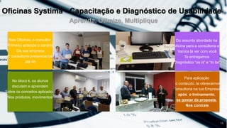 Nas Oficinas, o consultor
Primeiro entende o cenário
Da sua empresa
E consultoria presencial de
até 4h
No bloco k, os alunos
discutem e aprendem
Sobre os conceitos aplicados
Nos produtos, movimentos
Do assunto abordado na
oficina para a consultoria e
Vamos lá ver com você
Te entregamos
Diagnóstico “as is” e “to be”
Para aplicação
do conteúdo, te oferecemos
Consultoria na tua Empresa
após o treinamento,
se gostar da proposta,
Nos contrate
18
Oficinas Systima - Capacitação e Diagnóstico de Usabilidade
Aprenda, Otimize, Multiplique
 