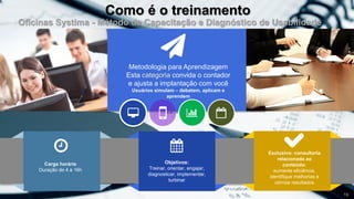 19
Metodologia para Aprendizagem
Esta categoria convida o contador
e ajusta a implantação com você
Usuários simulam – debatem, aplicam e
aprendem
Como é o treinamento
Carga horária
Duração de 4 a 16h
Objetivos:
Treinar, orientar, engajar,
diagnosticar, implementar,
turbinar
Exclusivo: consultoria
relacionada ao
conteúdo:
aumente eficiência,
identifique melhorias e
otimize resultados
Oficinas Systima - Método de Capacitação e Diagnóstico de Usabilidade
 