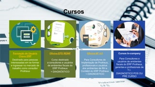 Formação de Usuário
Chave ERP
Destinado para pessoas
interessadas em se formar
e ingressar no mercado de
trabalho como consultor
Protheus
Cursos
21
Oficina EFD REINF
Curso destinado
a consultores e usuários
de ambientes fiscais do
ERP Protheus
+ DIAGNÓSTICO
Oficina NF 4.0
Para Consultores de
Implantação de Protheus,
profissionais e usuários
dos ambientes de RH e
Contábil do ERP Protheus
+ DIAGNOSTICO
Cursos In-company
Para Consultores e
usuários de ambientes
fiscais do ERP Protheus,
gerentes e profissionais de
T.I.
DIAGNOSTICO POS OU
PRE CURSO
 