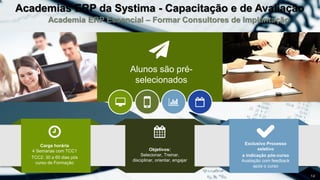 14
Alunos são pré-
selecionados
Academia ERP Essencial – Formar Consultores de Implantação
Carga horária
4 Semanas com TCC1
TCC2: 30 a 60 dias pós
curso de Formação
Objetivos:
Selecionar, Treinar,
disciplinar, orientar, engajar
Exclusivo Processo
seletivo
e indicação pós-curso
Avaliação com feedback
após o curso
Academias ERP da Systima - Capacitação e de Avaliação
 