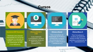 Academia ERP Essencial
Destinado para pessoas
interessadas em se formar
e ingressar no mercado de
trabalho como Consultor
de Implantação de ERP
E ser Referência
Cursos
19
Oficina ECF/EFC
+TAF
Curso destinado
a consultores e usuários
de ambientes fiscais do
ERP Protheus +
DIAGNOSTICO
Oficina e-Social
Para Consultores de
Implantação de Protheus,
profissionais e usuários
dos ambientes de RH e
Contábil do ERP Protheus
+ DIAGNOSTICO
Oficina Bloco K
Para Consultores e
usuários de ambientes
fiscais do ERP Protheus,
gerentes e profissionais de
T.I. + DIAGNOSTICO
 