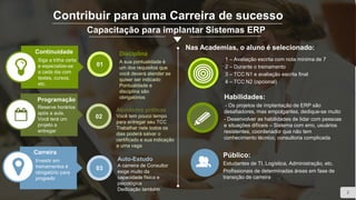 Capacitação para implantar Sistemas ERP
Nas Academias, o aluno é selecionado:
1 – Avaliação escrita com nota mínima de 7
2 – Durante o treinamento
3 – TCC N1 e avaliação escrita final
4 – TCC N2 (opcional)
Habilidades:
- Os projetos de implantação de ERP são
desafiadores, mas empolgantes, dedique-se muito
- Desenvolver as habilidades de lidar com pessoas
e situações difíceis – Sistema com erro, usuários
resistentes, coordenador que não tem
conhecimento técnico, consultoria complicada
Público:
Estudantes de TI, Logística, Administração, etc.
Profissionais de determinadas áreas em fase de
transição de carreira
Continuidade
Siga a trilha certa
e especialize-se
a cada dia com
testes, cursos,
etc.
Programação
Reserve horários
após a aula.
Você terá um
projeto a
entregar
Carreira
Investir em
treinamentos é
obrigatório para
progredir
Disciplina
01
02
03
Atividades práticas
Você tem pouco tempo
para entregar seu TCC
Trabalhar nele todos os
dias poderá salvar o
certificado e sua indicação
a uma vaga
Auto-Estudo
A carreira de Consultor
exige muito da
capacidade física e
psicológica
Dedicação também
2
Contribuir para uma Carreira de sucesso
A sua pontualidade é
um dos requisitos que
você deverá atender se
quiser ser indicado
Pontualidade e
disciplina são
obrigatórios
 
