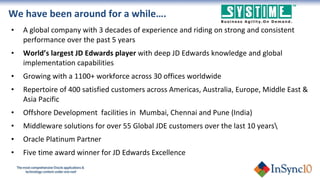 A global company with 3 decades of  experience and  riding on strong and consistent performance over the past 5 years World’s largest JD Edwards player  with deep JD Edwards knowledge and global implementation capabilities Growing with a 1100+ workforce  across 30 offices worldwide  Repertoire of 400 satisfied customers  across Americas, Australia, Europe, Middle East & Asia Pacific  Offshore Development  facilities in  Mumbai, Chennai and Pune (India) Middleware solutions for over 55 Global JDE customers over the last 10 years\ Oracle Platinum Partner Five time award winner for JD Edwards Excellence We have been around for a while …. 