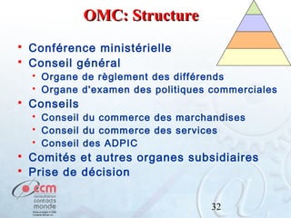 OMC: Structure



Conférence ministérielle
Conseil général





Conseils







Organe de règlement des différends
Organe d'examen des politiques commerciales
Conseil du commerce des marchandises
Conseil du commerce des services
Conseil des ADPIC

Comités et autres organes subsidiaires
Prise de décision
32

 